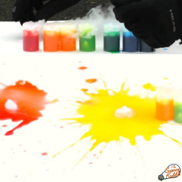 Dry Ice Rocket Thrilling Science Experiment for Kids • The Science Kiddo